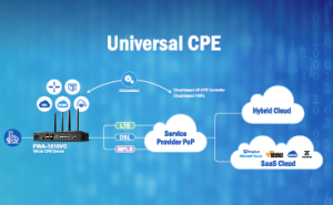 局域網組網完成后的網絡性能關鍵因素——網絡設備